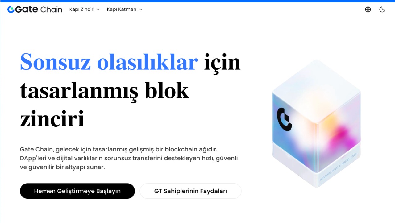 gate coin fiyat tahmini