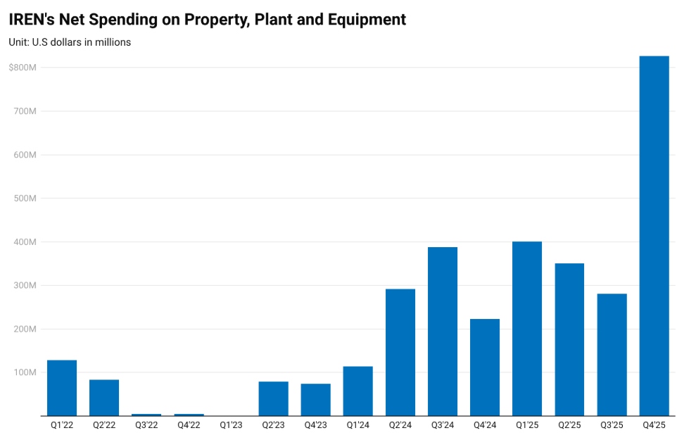 Madenciler Çıkış Yolu Arıyor