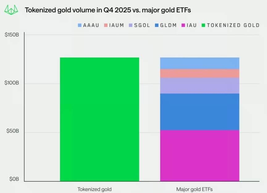 Bitcoin Hyper Fırtınası Geliyor