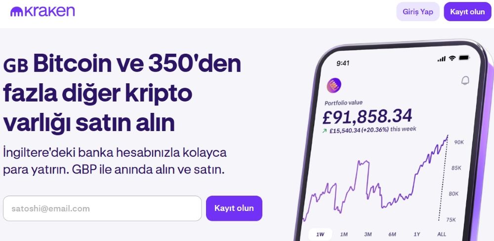 Regülasyona Uyumlu Köklü Kripto Borsası