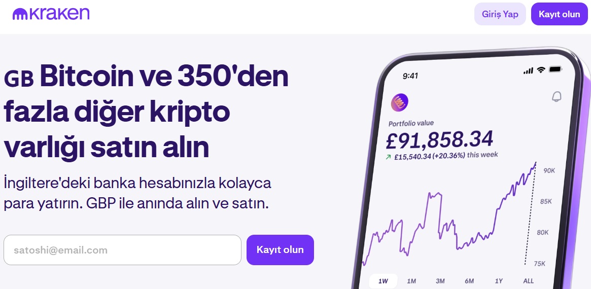 Güvenlik Odaklı Düşük Komisyonlu Kripto Borsası