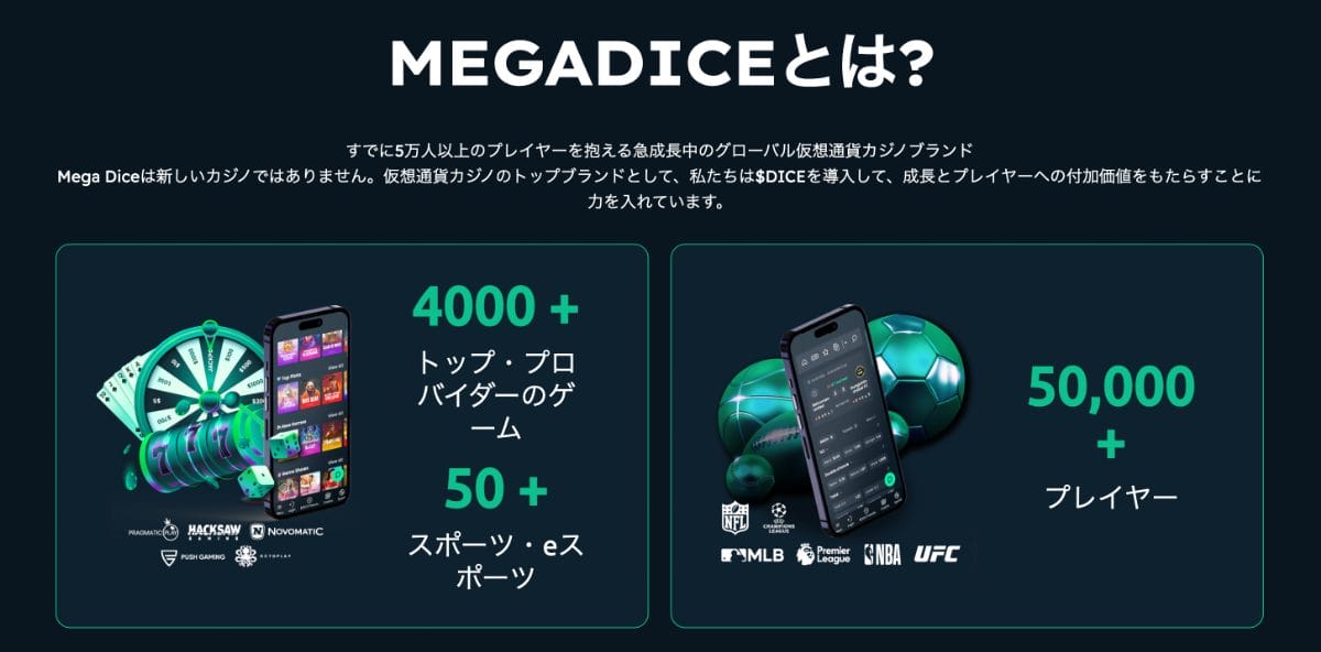 Mega Dice Token（DICE）価格予想｜2024年、2025年、2030年