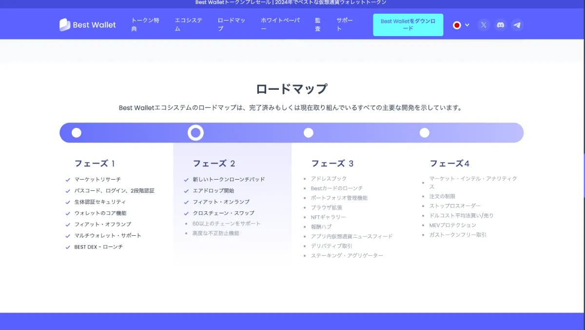 Best Walletのロードマップ