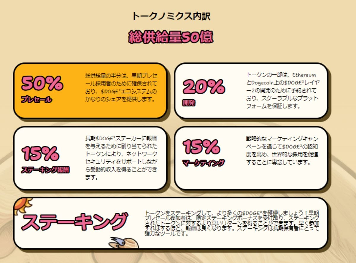 ドージ2のトークノミクス