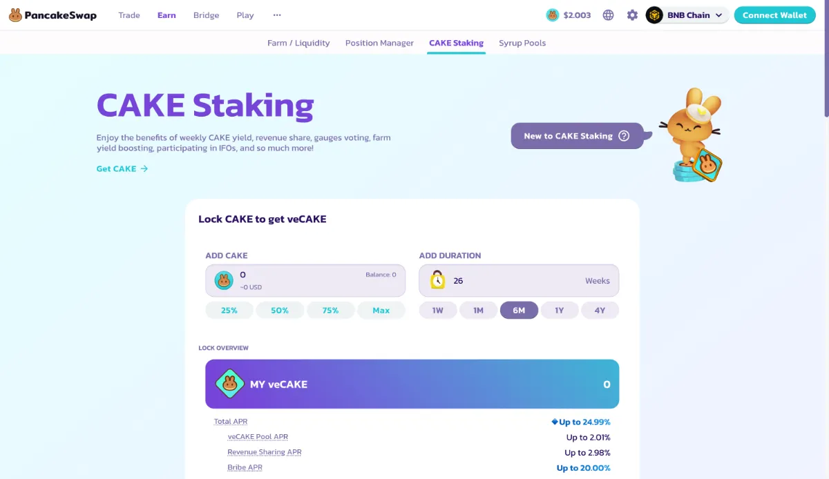 パンケーキスワップの仮想通貨ステーキング