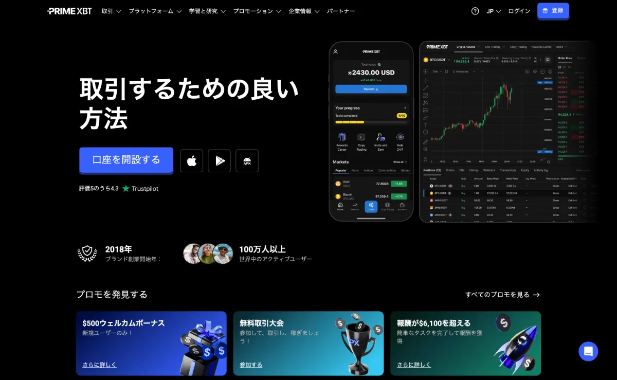 PrimeXBT公式サイト