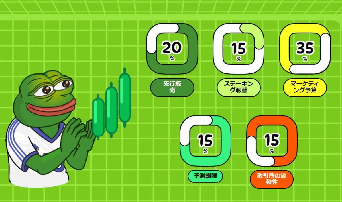 fantasy pepeトークノミクス