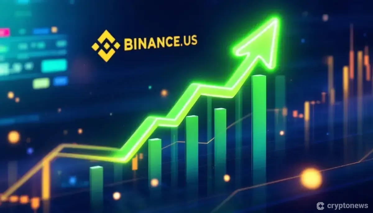 バイナンスUSへの上場を背景に、上昇するチャートと共に輝く仮想通貨HYPEのシンボル