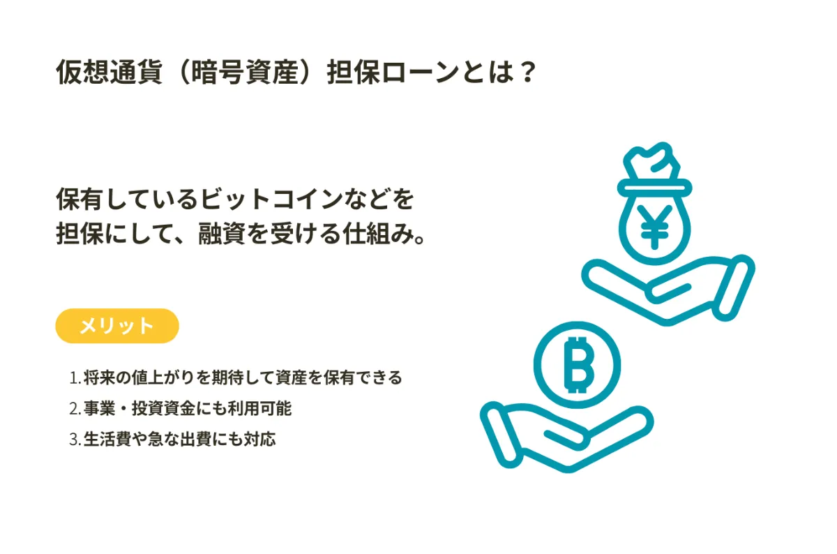 仮想通貨（暗号資産）担保ローンとは？仕組み・始め方を解説