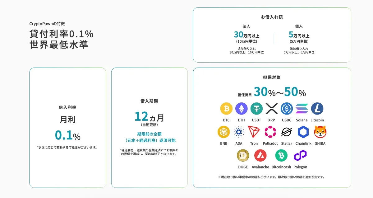 仮想通貨（暗号資産）担保ローンCryptoPawnの特徴
