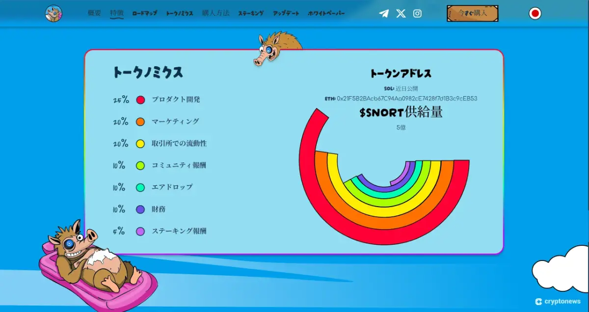 Snorter Botのトークノミクス