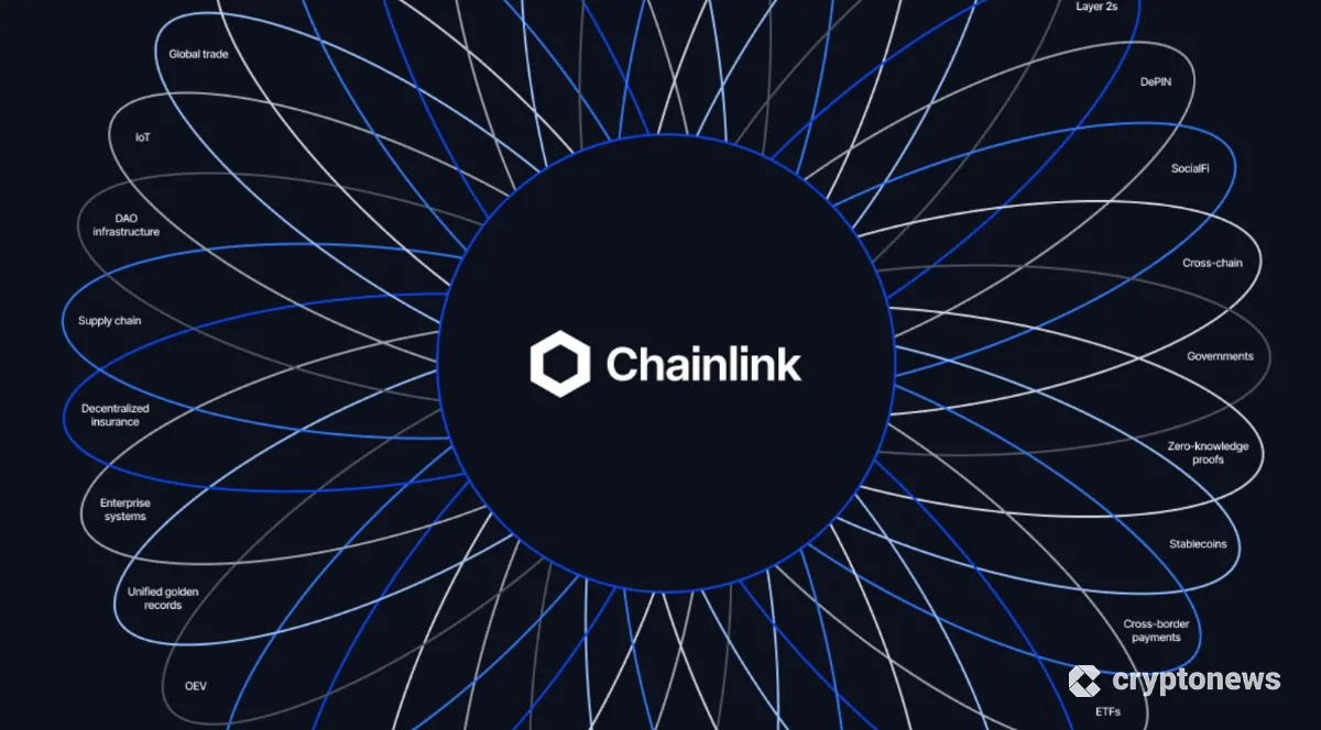 チェーンリンクのXのイメージ