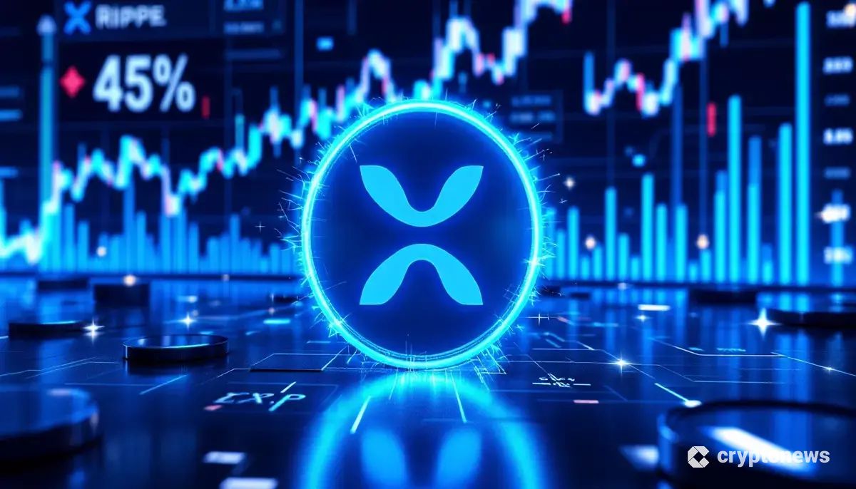 リップル（XRP）のロゴが輝き、背景に上昇する金融チャートが表示されている未来的な画像