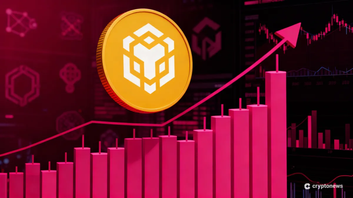 バイナンスコイン（BNB）とマゼンタのチャート