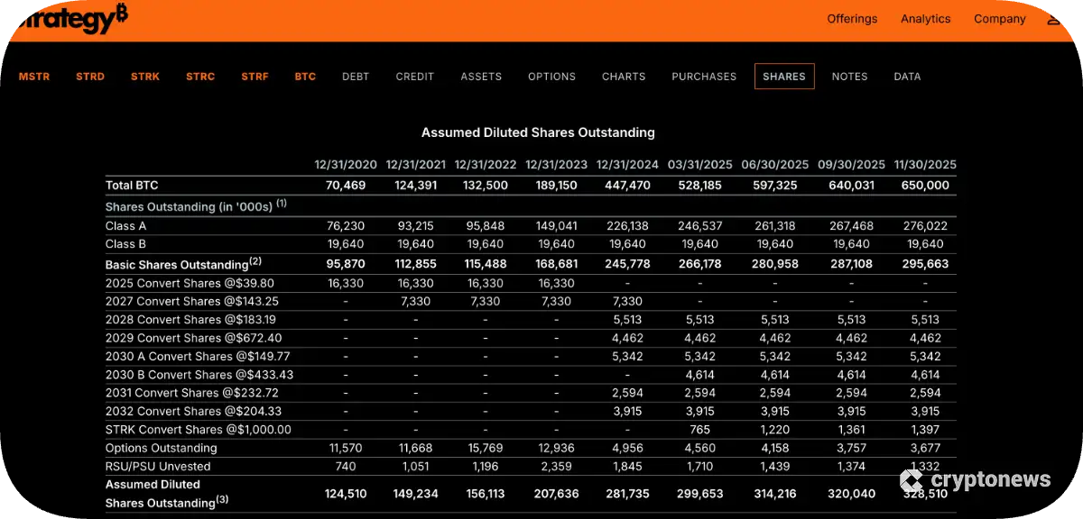 ストラテジーのホームページ 04