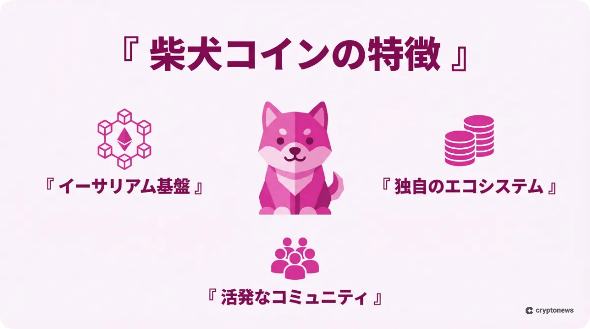 柴犬コイン（SHIB）の特徴と仕組みをわかりやすく解説した図解