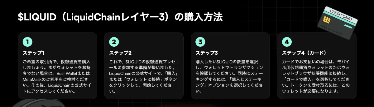 LIQUIDトークンの購入方法