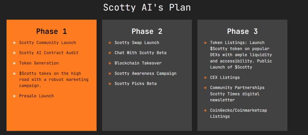 Scotty the AI roadmap