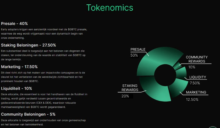 Green Bitcoin tokenomics, welke crypto gaat stijgen