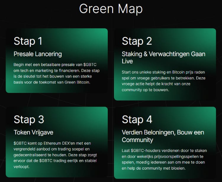 Green Bitcoin roadmap, welke crypto gaat stijgen