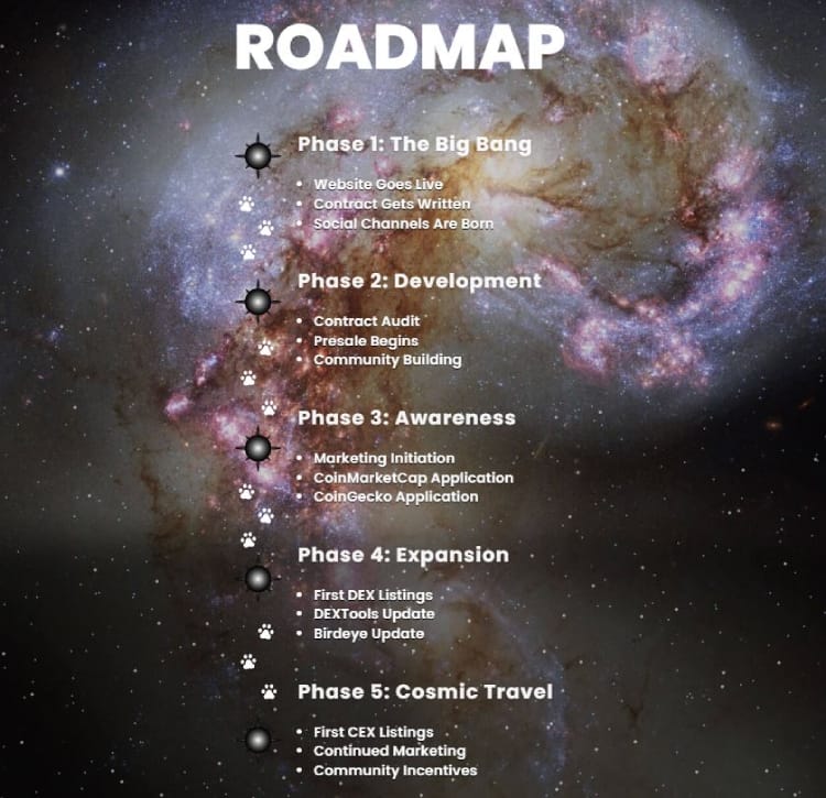 dogeverse-roadmap beste altcoins