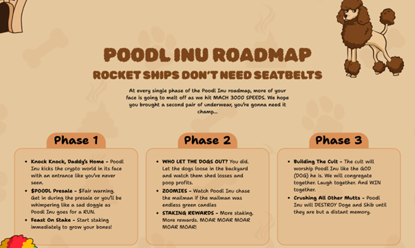 Poodl Inu Roadmap