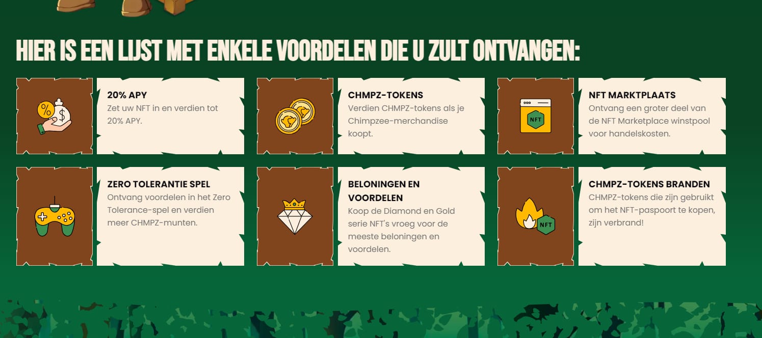 Hoe Chimpzee kopen? Investeer in een Milieuvriendelijke Crypto en Verdien Geld!