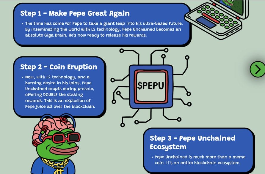 Pepe Unchained Presale