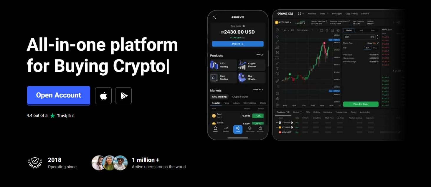 primexbt, Beste daytrading broker van Nederland