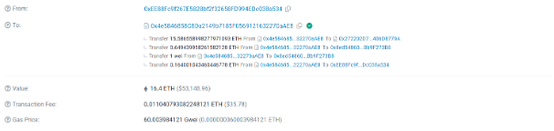 Meest veelbelovende crypto presale