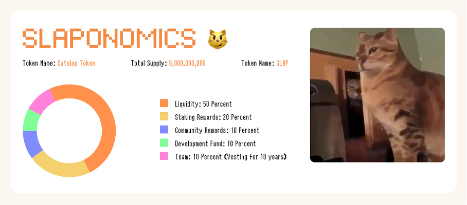 slapcat nomics