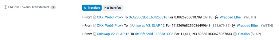 CatSlap $SLAP transacties van whales 