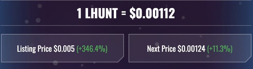 De prijs van de $LHUNT token zal bij een listing stijgen naar $0,005 - Bron: www.presale.luckhunter.com