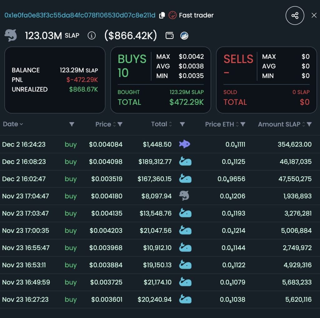 Grote whale aankopen van $SLAP - Bron dextools