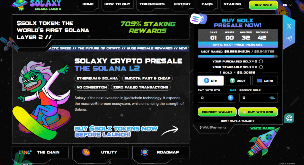 Solaxy presale voorbij aan mijlpaal van $5,4 miljoen
