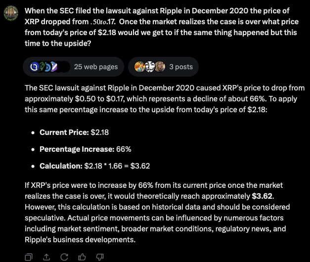 Voorspelling XRP door AI