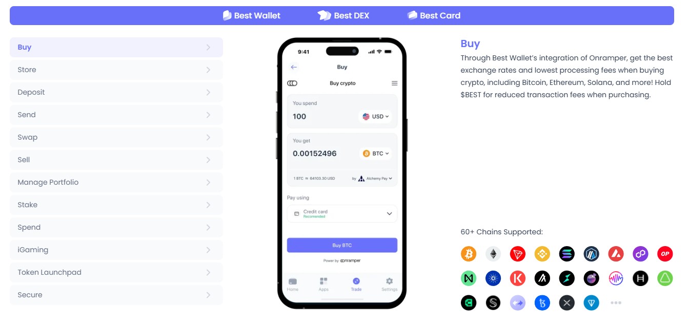 De beste P2P crypto exchange platforms Maart 2025