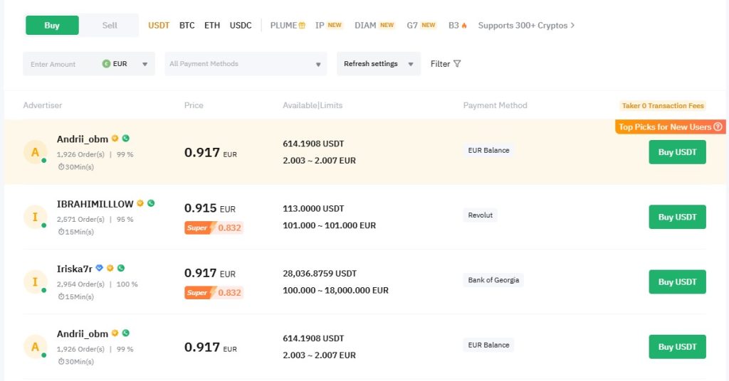 Overzicht p2p trades Bybit