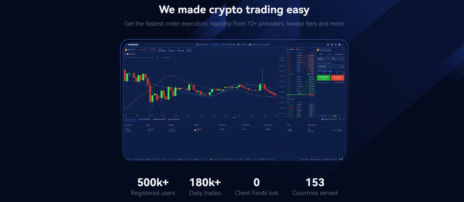 margex crypto futures trading platform