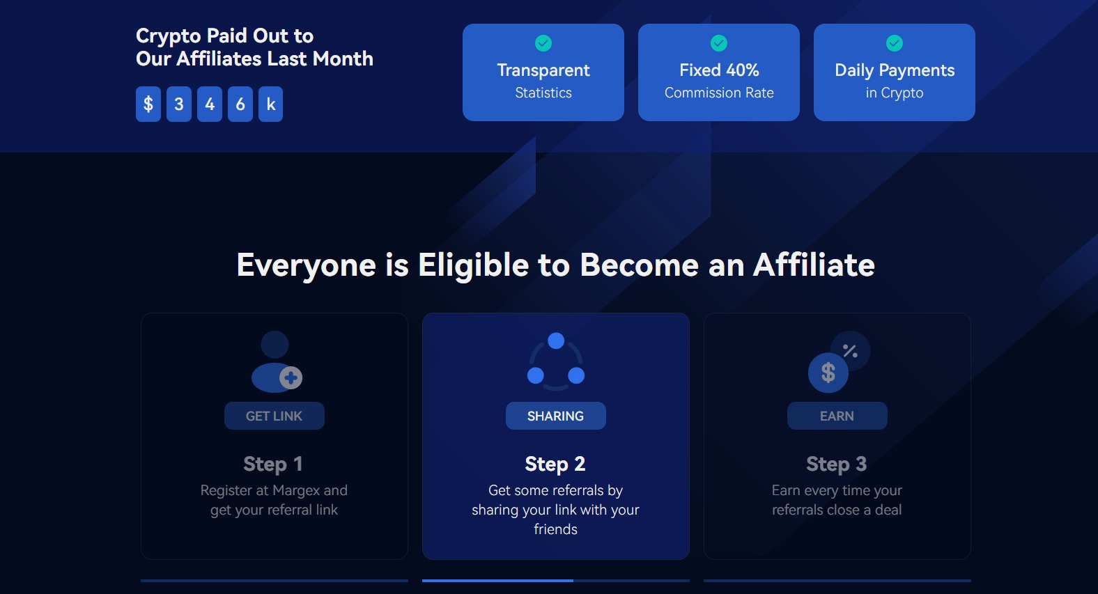 beste crypto affiliate programma bij margex