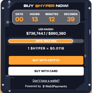 BTC hyper kopen stappenplan