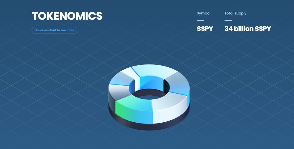 Tokenomics $SPY SpacePay