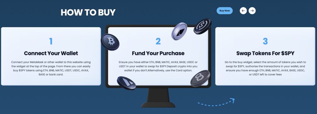 Hoe SPY tokens kopen