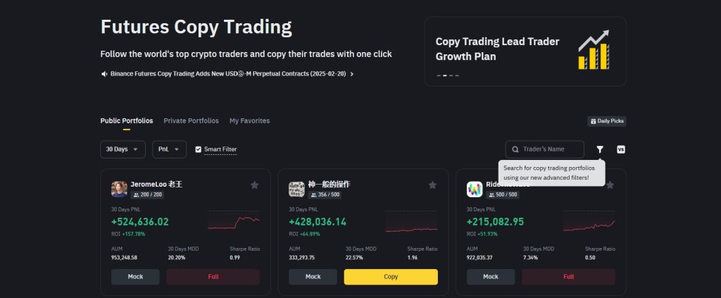Grootste copy trading platform, Binance