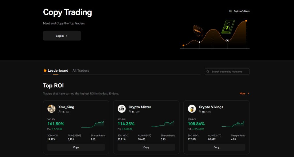 Grootste copy trading platform Binance