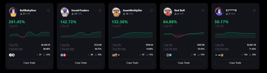 Winstgevend copy trading platform handelaren