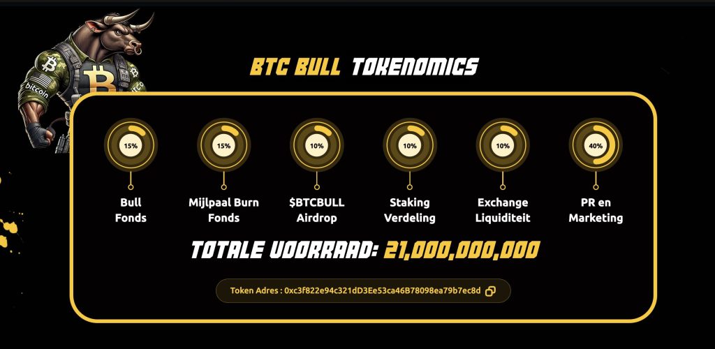 $BTCBULL tokenomics verdeling van 21 miljards tokens