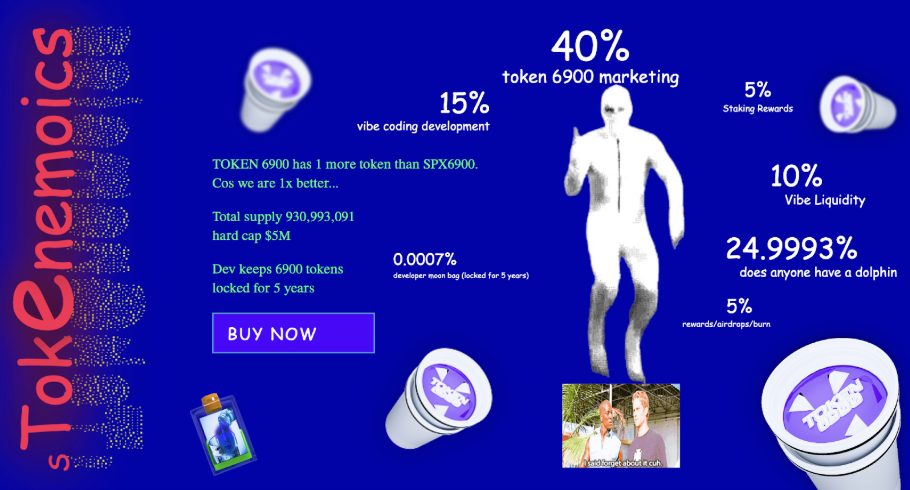 token6900, t6900