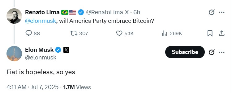 Elon Musk op X