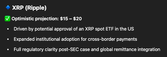 XRP koers verwachting